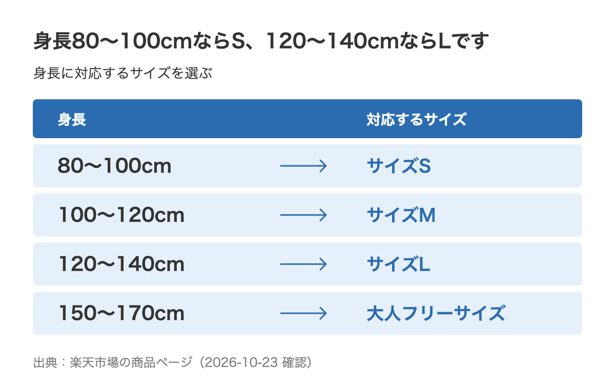 AMUSAおばけTシャツのサイズと身長の目安の対応図